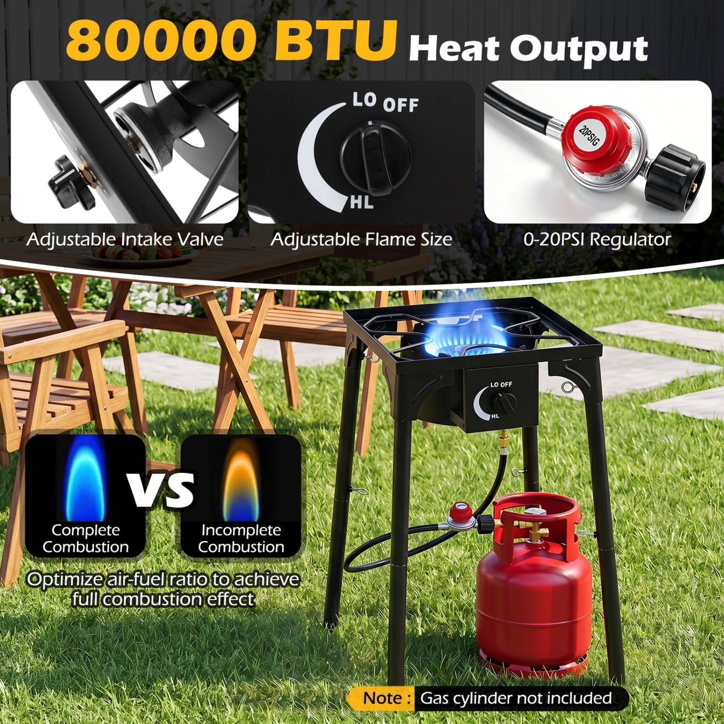 Propane Camping Stove 80000 BTU Single Burner with Regulator